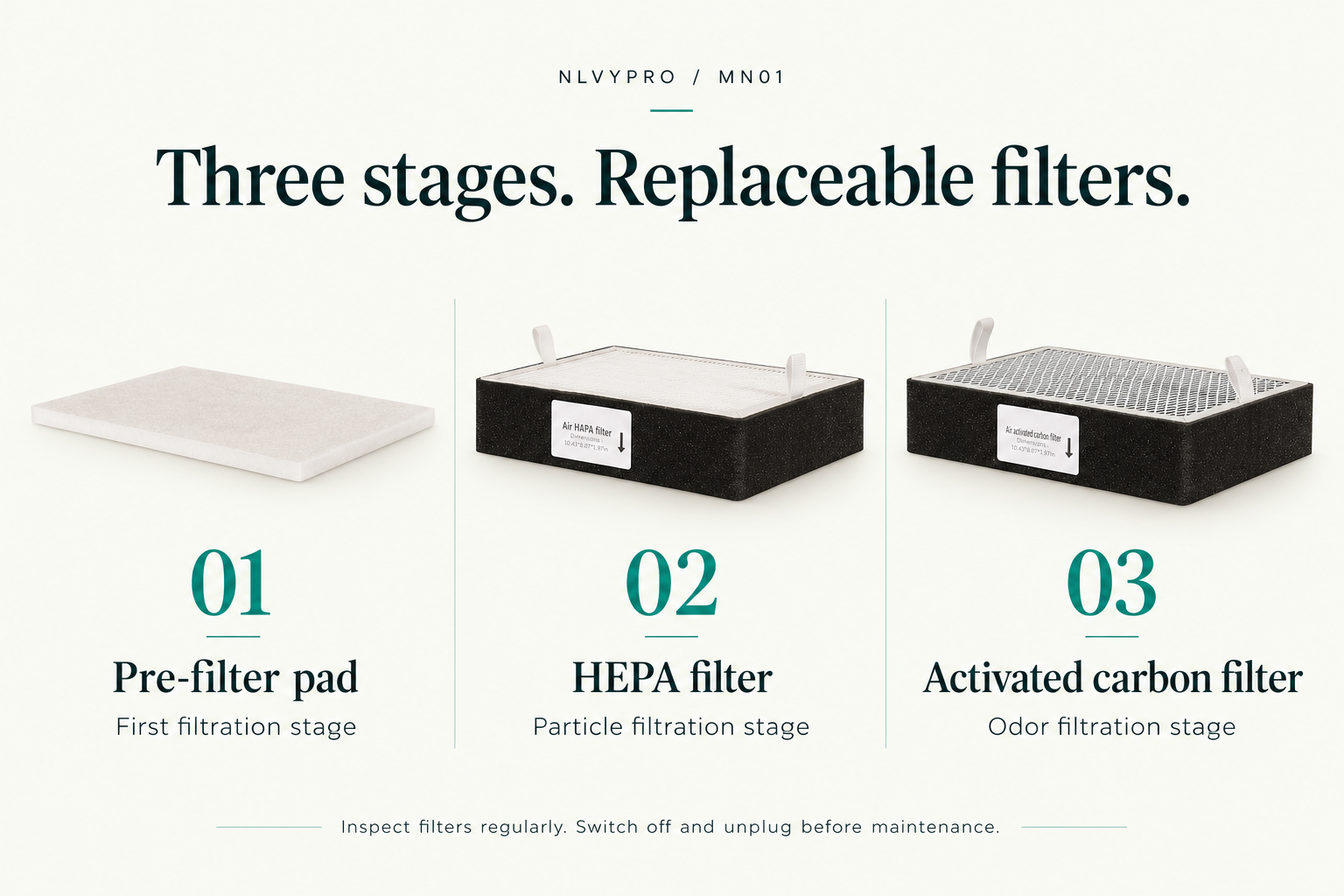 MN01 pre-filter pad, HEPA filter and activated carbon filter